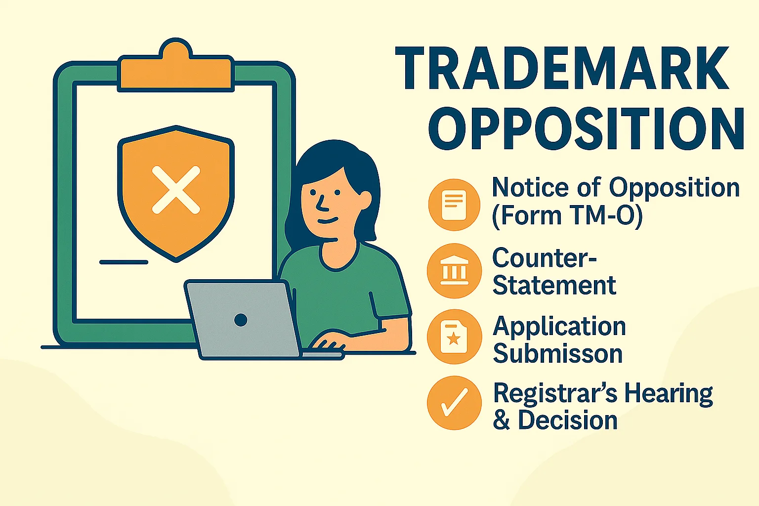 Trademark Opposition in India