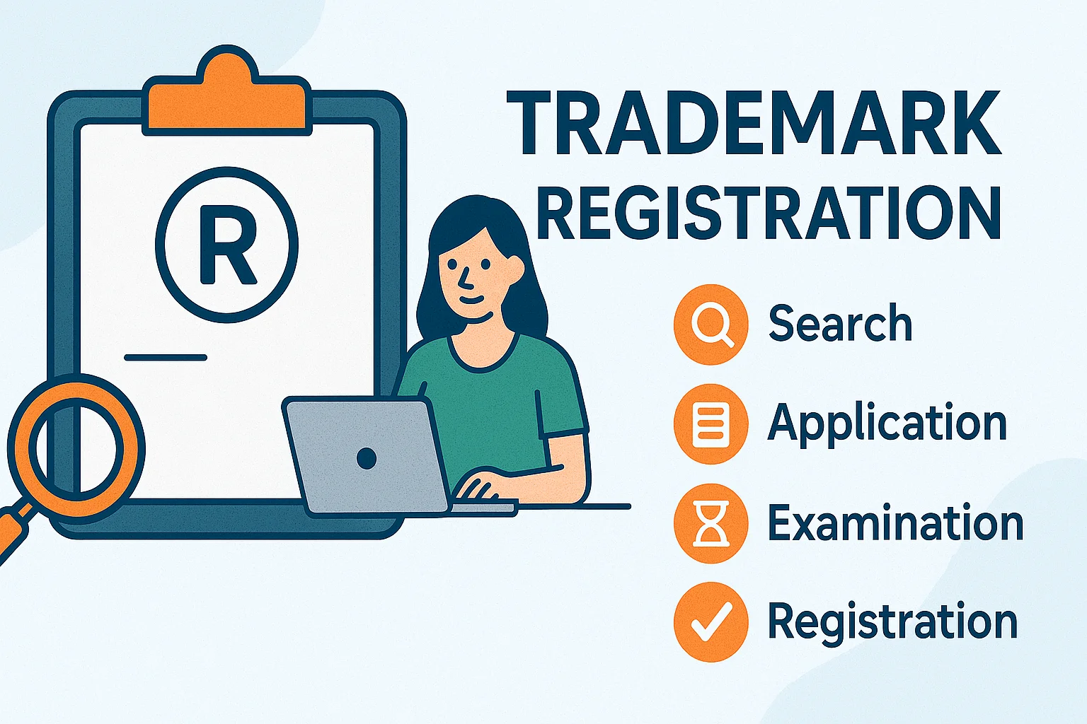 Trademark Registration - Legal Info India