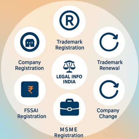 Legal Info India Services